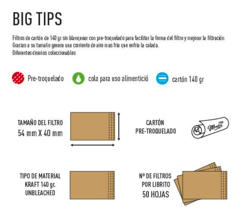 MONKEY KING "THE BIG TIPS"
