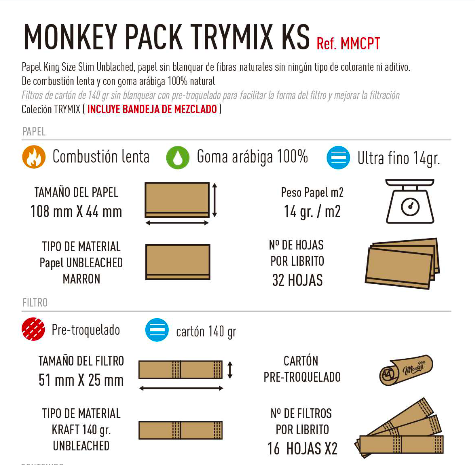 MONKEY KING TRYMIX K.S. PAPELES + FILTROS + CHAROLA