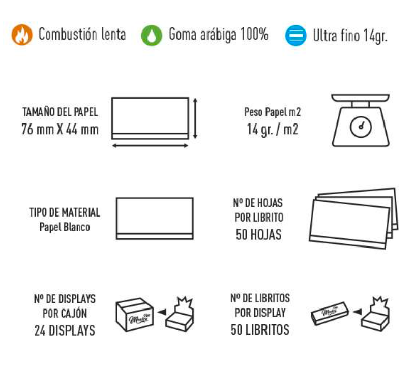 PAPELES MONKEY KING CLASSIC BLANCOS 1 1/4