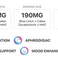 GALAXY TREATS BLUE LOTUS 3800MG